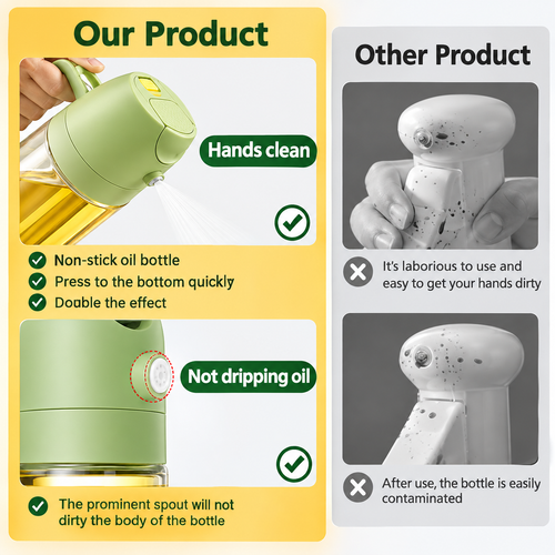 2-in-1 Oil Sprayer & Pourer Bottle