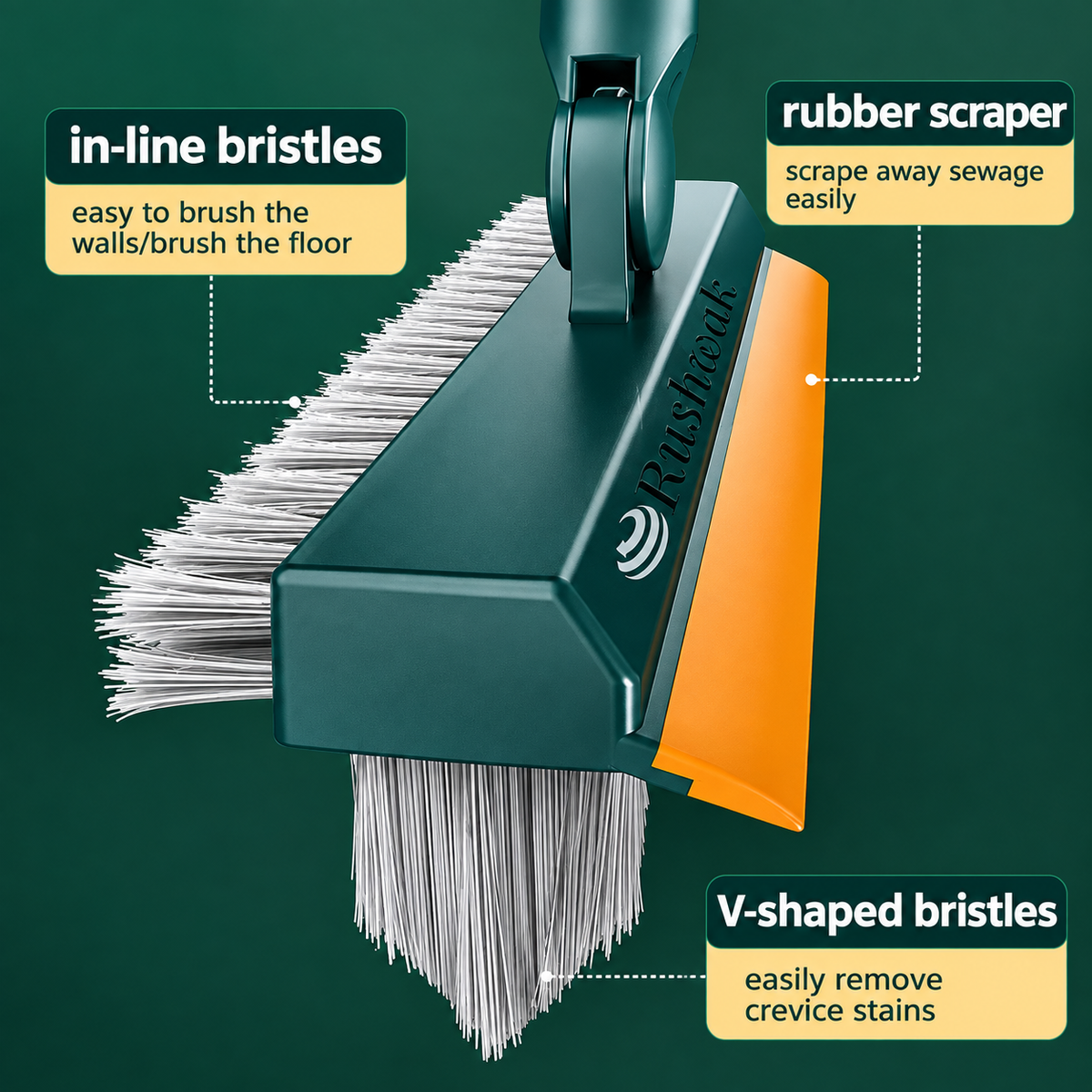 3-in-1 Bathroom Cleaning Brush with Wiper & 180° Rotating Head